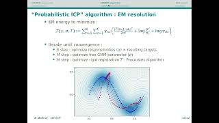 Diffeomorphic ICP registration for single and multiple point sets [upl. by Gelya]