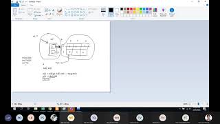 Buổi 33 Extern C  Lập Trình Hướng Đối Tượng  Thầy Đặng Hoài Phương  BKĐN DUT [upl. by Siuluj444]