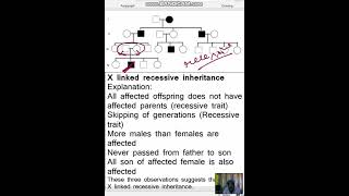 pedigree analysis [upl. by Arivle804]