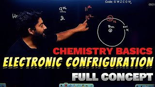 ELECTRONIC CONFRIGURATION 👌😊  chemistry basics 💯 str of atom  CLASS 1TH [upl. by Namaj]