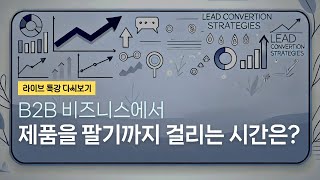 B2B 비즈니스에서 제품을 팔기까지 걸리는 시간 [upl. by Rhoads]