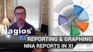 Create graphs easily in Nagios XI for Network Analyzer reporting [upl. by Ordisi]