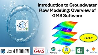 Introduction to Groundwater Flow Modeling Overview of GMS Software  Part 7 [upl. by Yeltrab]