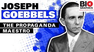 Joseph Goebbels The Propaganda Maestro [upl. by Di828]