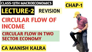 Circular Flow In Two Sector Economy  Chap1  Circular Flow Of Income  Class12  Macroeconomics [upl. by Ellary]