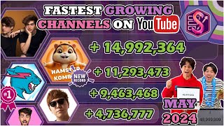 THIS MONTH BROKE RECORDS  The Fastest Growing Channels of May 2024 [upl. by Salaidh743]