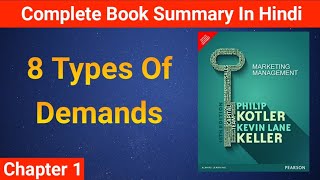 Types Of Demands In Hindi  Marketing Management By Philip Kotler Book Summary In Hindi [upl. by Bird725]