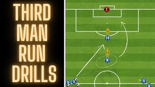 Third Man Run Drills  U10 U11 U12  FootballSoccer  2021 [upl. by Xymenes]