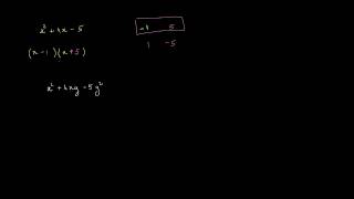 Factoriser un trinôme du second degré de 2 variables [upl. by Chenee]