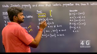 State Isotonic Property and Show that Isotonic properties are true in lattice Discrete Maths Unit 5 [upl. by Saleem207]