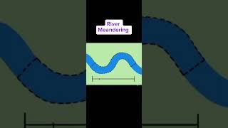 River Meandering shorstvideo river [upl. by Adelina]