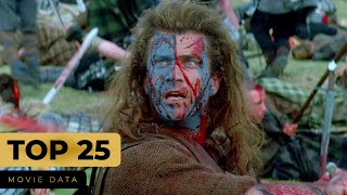 10 Things You Didn’t Know About Mel Gibson [upl. by Arand933]