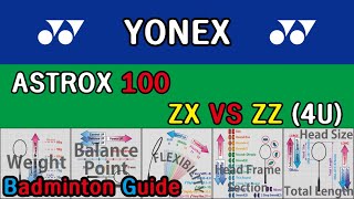 YONEX Astrox 100 ZX vs ZZ 4U Badminton Racket Comparison [upl. by Ashman694]