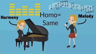 Musical Texture Definition of Monophonic Homophonic Polyphonic Heterophonic Textures [upl. by Lime791]