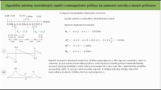 Prostý ohyb 02 [upl. by Henry]