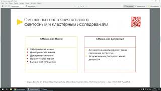 Диагностика и лечение смешанных состояний при биполярном расстройстве [upl. by Atinauq]