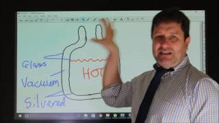 IGCSE Physics Section D  Energy resource and transfer thermal energy [upl. by Chiles83]