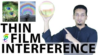 Interference in Thin Films [upl. by Burnaby]