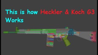 This is how Heckler amp Koch G3 Works  WOG [upl. by Lovell]