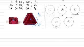 Mineralogy Lecture 4 Symmetry Elements [upl. by Katee]