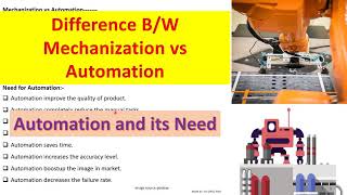 Difference BW Mechanization vs Automation Automation and its need [upl. by Aserat]