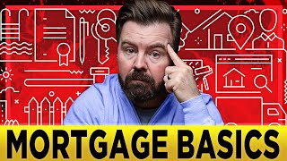 Canadian Mortgage Basics  Mortgage 101 [upl. by Docia130]