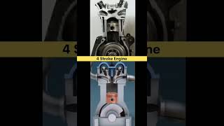 Type of 4 strock engine in 3D an practically working shorts automobile engine enginnering [upl. by Boutis118]