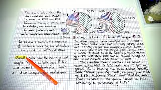 IELTS Writing Task 1 Ace Pie Charts in Minutes [upl. by Olsen]