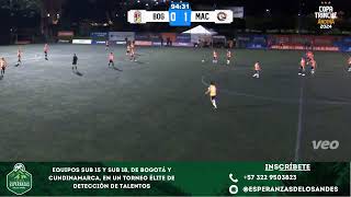 🆚Independiente Bogotá vs Macondo FC Semifinal [upl. by Parry]