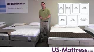 Mattress sizes  What are the different dimensions [upl. by Netloc572]