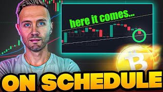 BITCOIN Remarkably On Schedule NEXT BTC Move REVEALED [upl. by Jacquenetta569]