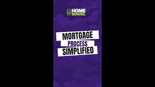 Breaking down the mortgage process stepbystep shorts [upl. by Meelak516]