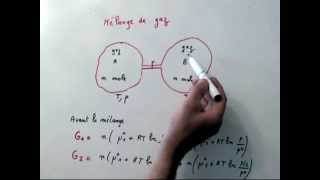 Exercice de sciences physiques sur le calcul dune variation dentropie [upl. by Fenella463]