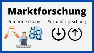 Marktforschung  Unterschied Primärforschung Sekundärforschung  einfach erklärt [upl. by Tahp79]