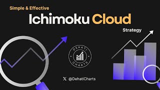 Simple amp Effective Ichimoku Cloud Strategy [upl. by Ytsim970]