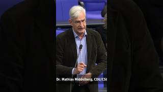 Dr Mathias Middelberg SDUCSU [upl. by Peer561]