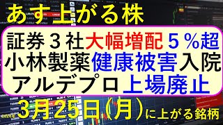 あす上がる株 2024年３月２５日（月）に上がる銘柄 ～最新の日本株での株式投資。初心者でも。小林製薬が紅麹サプリで社長が本社で自主回収の記者会見、株価の推移。アルデプロが上場廃止。～ [upl. by Neelav]