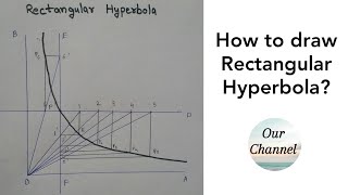 Rectangular Hyperbola Construction  Easy Method  Step by Step [upl. by Devonna]