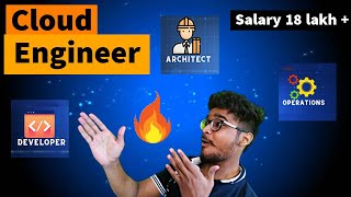 Cloud Engineer salary 1800000 rs 😱  Cloud engineer job roles and responsibilities 🔥 [upl. by Arabella]