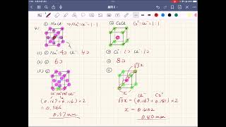 2023化学重要問題集解答解説41イオン結晶の結晶格子 [upl. by Tolland]