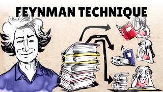 The Feynman Technique [upl. by Benjy]