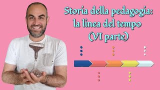 Pedagogia la linea del tempo dalle varie correnti a Bruner [upl. by Gaves157]