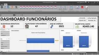 Planilha Dashboard de controle de Benefícios RH [upl. by Aserat372]