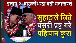 WON Suhang Nembang wins Ilam 2 election  Addresses Identity issue Nepali Congress huge loss [upl. by Naerol]