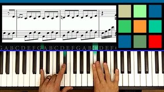 How To Play quotOde To Joy Themequot Piano Tutorial Part 1 [upl. by Enois]