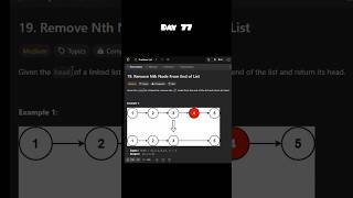 LeetCode 19  Remove Nth Node from End of List javaprogramming 100dayscoding [upl. by Nolitta]
