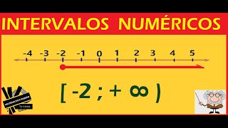 INTERVALOS REPRESENTACIÓN GRÁFICA y SIMBÓLICA paso a paso SOLUCIÓN de DESIGUALDADES EJEMPLOS [upl. by Hgielrac]