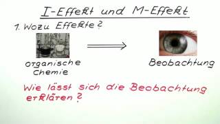 IEffekt und MEffekt  Chemie  Organische Chemie [upl. by Musihc]