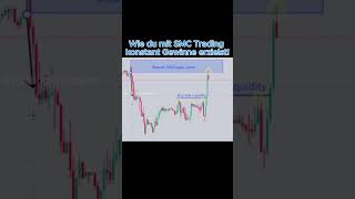 Wie du den PERFEKTEN SMC Trade findest 13 Schritt für Schritt Anleitungsmc ict trading forex [upl. by Johansen408]