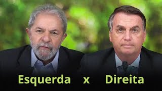 O que e Esquerda e Direita [upl. by Athenian]